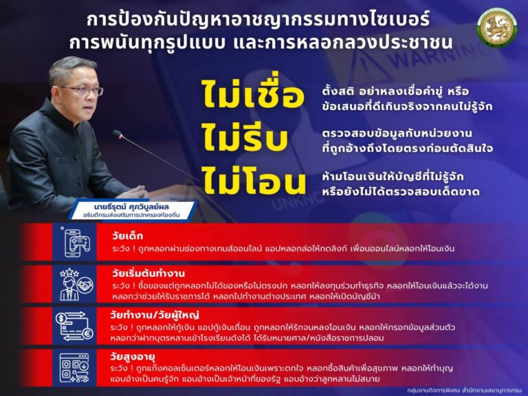 “ไม่เชื่อ  ไม่รีบ  ไม่โอน”
